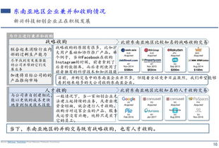 創(chuàng)業(yè)板塊上市要求,創(chuàng)新創(chuàng)業(yè)公司上市,太陽能板創(chuàng)業(yè)創(chuàng)新規(guī)劃