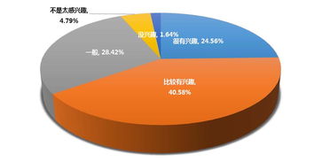 編導(dǎo),創(chuàng)新,創(chuàng)業(yè),專業(yè)