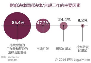 創(chuàng)新創(chuàng)業(yè)法律法規(guī)案例分析