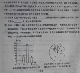 萬眾,全民,創(chuàng)新,創(chuàng)業(yè)