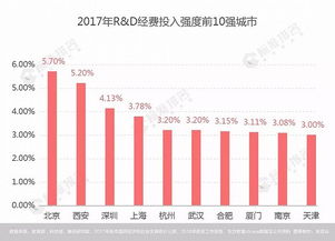 創(chuàng)新創(chuàng)業(yè),創(chuàng)新創(chuàng)業(yè),對創(chuàng)新創(chuàng)業(yè)的認識和看法