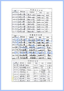 大學(xué)生創(chuàng)新創(chuàng)業(yè)經(jīng)費(fèi)使用情況,大學(xué)生創(chuàng)新創(chuàng)業(yè)預(yù)算經(jīng)費(fèi),大學(xué)生創(chuàng)新創(chuàng)業(yè)經(jīng)費(fèi)報(bào)銷