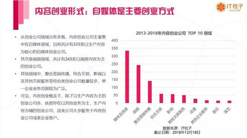 2018年大學(xué)生創(chuàng)新創(chuàng)業(yè)大賽獲獎名單,2018創(chuàng)新創(chuàng)業(yè)爾雅課程答案,2018年創(chuàng)新創(chuàng)業(yè)大賽獲獎名單