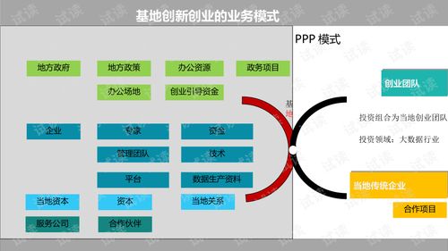 實(shí)施方案,創(chuàng)新,創(chuàng)業(yè),建設(shè)