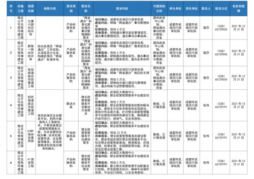 參考文獻,創(chuàng)業(yè)精神,創(chuàng)新