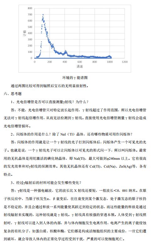 大學(xué)生創(chuàng)新創(chuàng)業(yè)實(shí)驗(yàn)報(bào)告實(shí)驗(yàn)內(nèi)容,erp實(shí)驗(yàn)報(bào)告總結(jié),ps實(shí)驗(yàn)報(bào)告實(shí)驗(yàn)總結(jié)