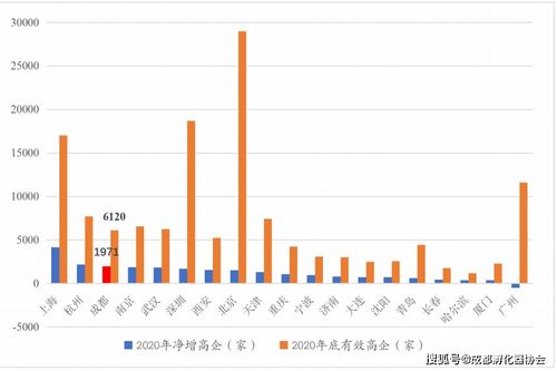 創(chuàng)意,辨析,區(qū)別,創(chuàng)新