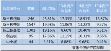 大學生創(chuàng)新創(chuàng)業(yè)基礎,創(chuàng)新創(chuàng)業(yè)基礎網課答案,2021創(chuàng)新創(chuàng)業(yè)基礎答案