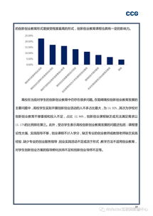 2017中國(guó)高校學(xué)生創(chuàng)新創(chuàng)業(yè)調(diào)查報(bào)告