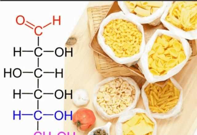 什么是碳水化合物，什么是碳水水化合物？圖2