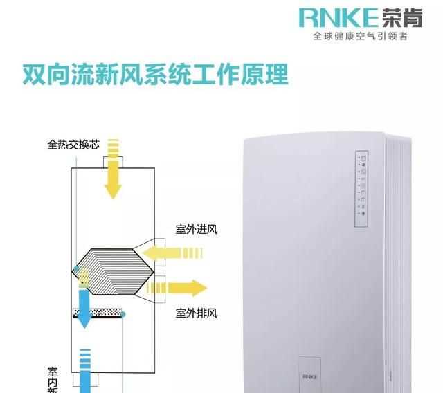 氣球有甲醛嗎，長城汽車的氫能和吉利汽車的甲醇誰能贏得未來新能源？圖6