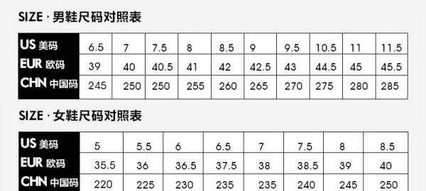 us0.5碼是多大,us9碼是多大圖1