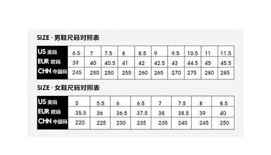 us0.5碼是多大,us9碼是多大圖6