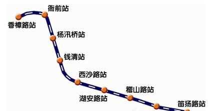 城際鐵路是地鐵嗎,城際鐵路和地鐵的區(qū)別是什么