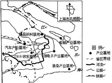 中國四大直轄市是哪四個