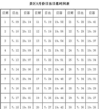 夏至日出時間和日落時間分別是多少北京