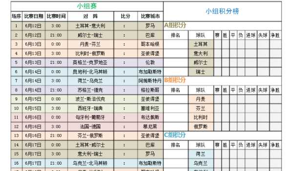 歐洲杯賽程表直播表,歐國聯(lián)決賽時間是什么時候圖3