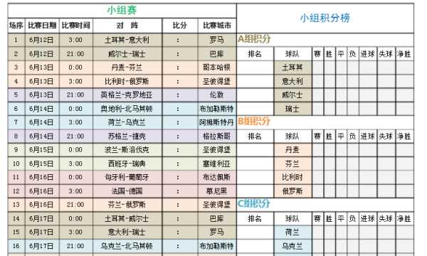 歐洲杯賽程表直播表,歐國聯(lián)決賽時間是什么時候圖4