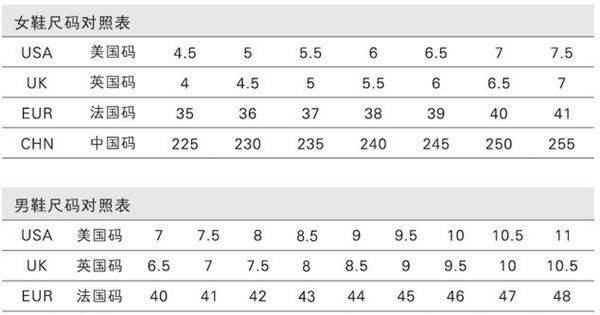 225到底是35還是36的鞋,225是不是36碼的鞋圖3