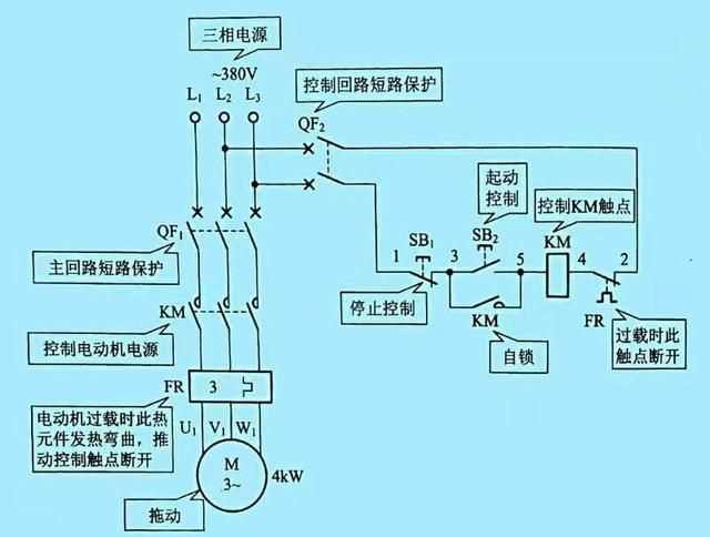 友易的寓意，為什么會(huì)和有的朋友的關(guān)系慢慢變淡了？圖8