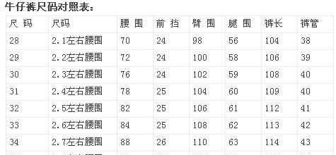 28相當(dāng)于什么碼褲子童裝