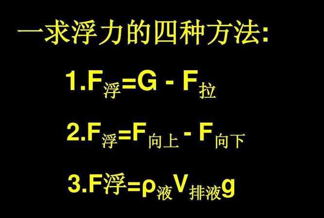 f浮=g排=p液gv排中的g是什么意思