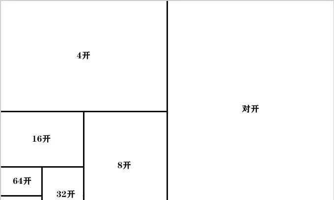 4分、6分、1寸的管子的尺寸分別是多少