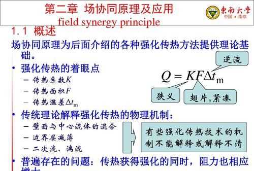 什么是強化傳熱?強化傳熱的有效途徑有哪些?