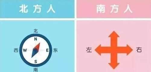 南方人和北方人是指哪里人