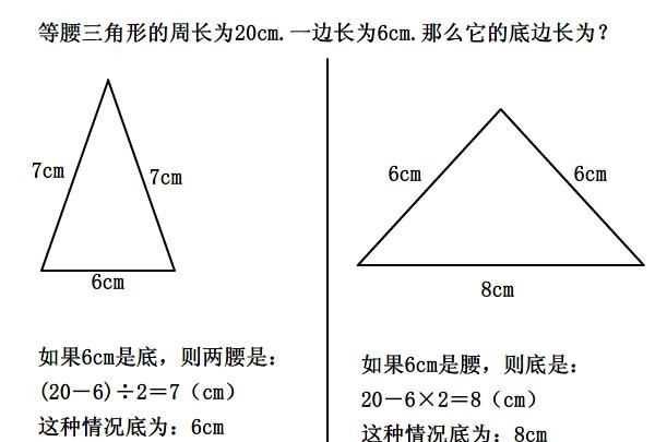 三角形的周長(zhǎng)是什么公式