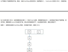 移動營業(yè)廳安全知識測試題