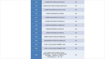 企業(yè)員工安全知識(shí)培訓(xùn)評(píng)價(jià)表