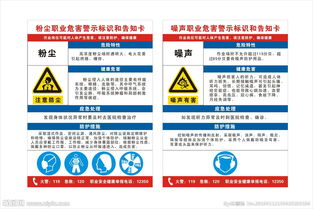 粉塵和噪音安全知識培訓(xùn)