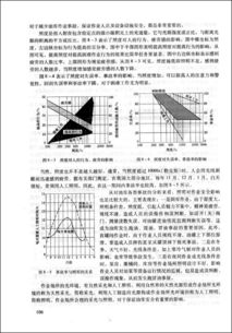 油庫(kù)安全生產(chǎn)基礎(chǔ)知識(shí)