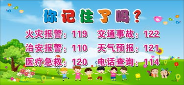 幼兒園幼兒消防安全知識教育