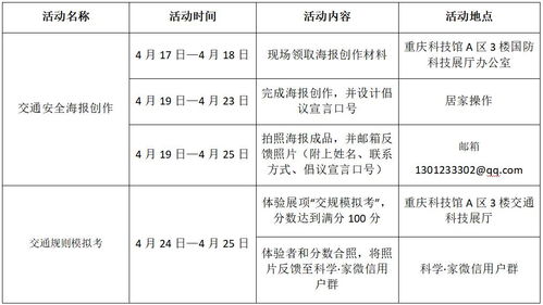 有關(guān)交通安全的知識點