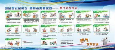 社區(qū)安全宣傳知識材料