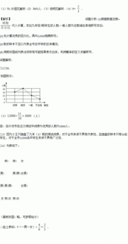 全國小學(xué)生安全知識網(wǎng)絡(luò)測試