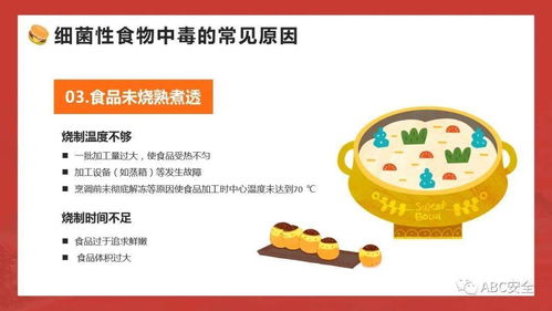 食堂食品安全知識(shí)培訓(xùn)ppt