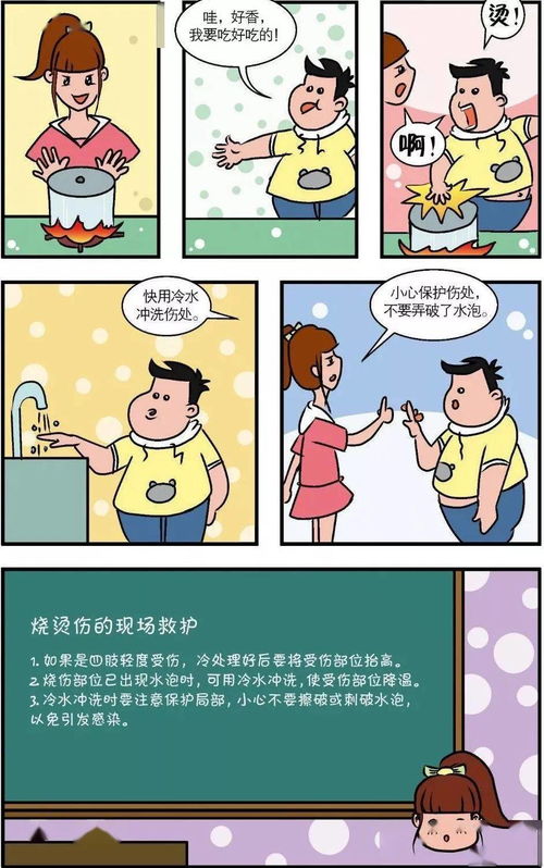 關于安全自護知識漫畫