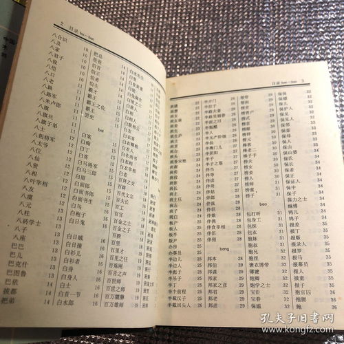 王字典故的名字