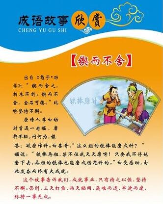 關于創(chuàng)新的成語典故,嘗試創(chuàng)新突破的成語典故,關于鵬的成語典故