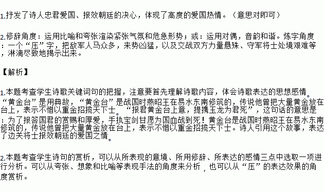 報(bào)君黃金臺(tái)上意典故中的人物名稱(chēng),報(bào)君黃金臺(tái)上意典故賞析,報(bào)君黃金臺(tái)上意典故表達(dá)了什么