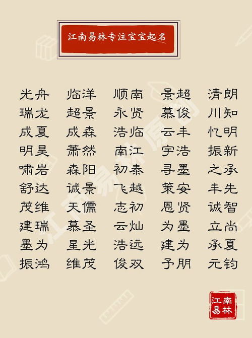 名字里的典故