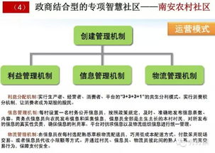 社區(qū)設(shè)計方案策劃案例