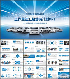 汽車廣告營銷策劃方案ppt模板