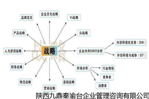 熟食類營銷策劃方案