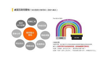 鐘表營銷策劃方案