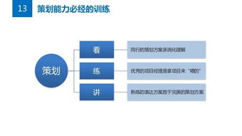 策劃方案抄襲