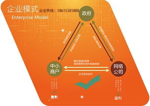 三月三民族策劃方案